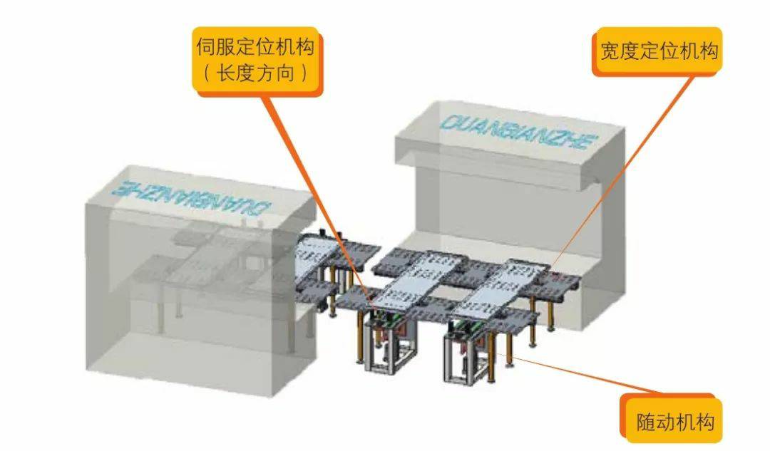 钣金加工产品在自动化及电梯行业中的应用 -千亿·体育页面官方网站-千亿(中国) 钣金加工产品在自动化及电梯行业中的应用 -千亿·体育页面官方网站-千亿(中国)