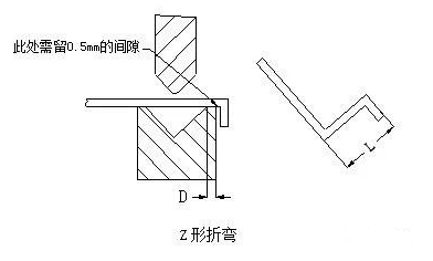 钣金加工中数控折弯加工零件范围及加工精度参数的详细解答-千亿·体育页面官方网站-千亿(中国) 钣金加工中数控折弯加工零件范围及加工精度参数的详细解答-千亿·体育页面官方网站-千亿(中国)