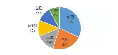 涉及钣金加工行业、全球领先的高客户设备-千亿·体育页面官方网站-千亿(中国) 涉及钣金加工行业、全球领先的高客户设备-千亿·体育页面官方网站-千亿(中国)