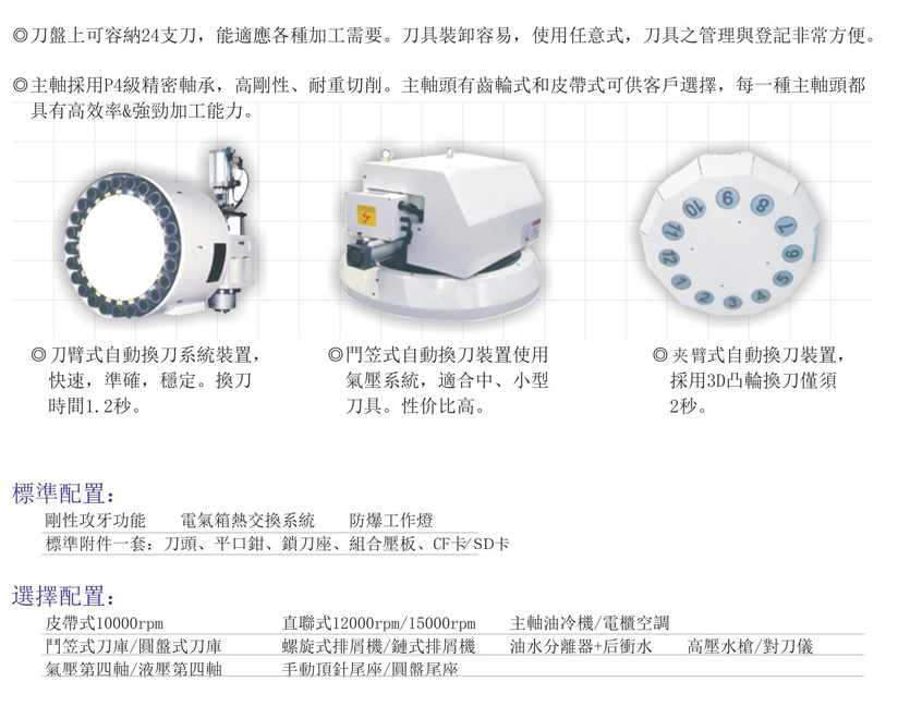 CNC-VMC1165-千亿·体育页面官方网站-千亿(中国) CNC-VMC1165-千亿·体育页面官方网站-千亿(中国)